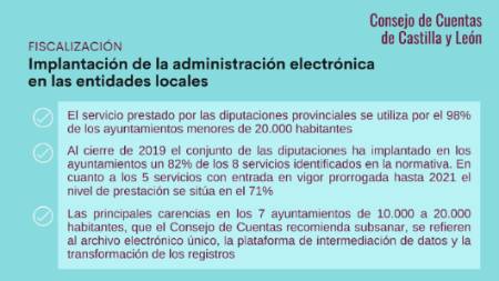 Infografía eAdministración